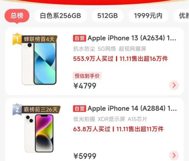 下城苹果14维修分享iPhone14配置不如同价位的安卓还能大卖 
