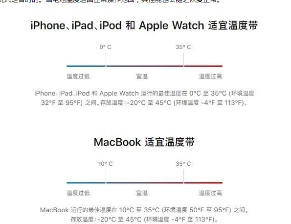 下城苹果13维修分享iPhone 13耗电越来越快怎么办 