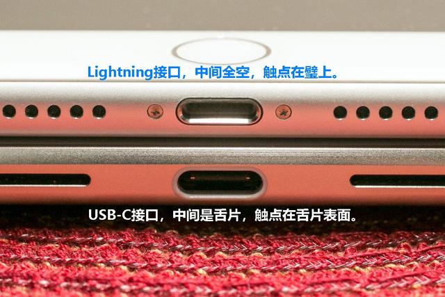 下城苹果14维修分享iPhone 14会是什么接口 