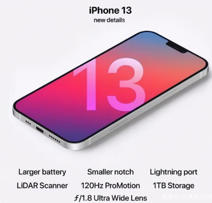 下城苹果手机维修分享iPhone 13起售价多少钱 