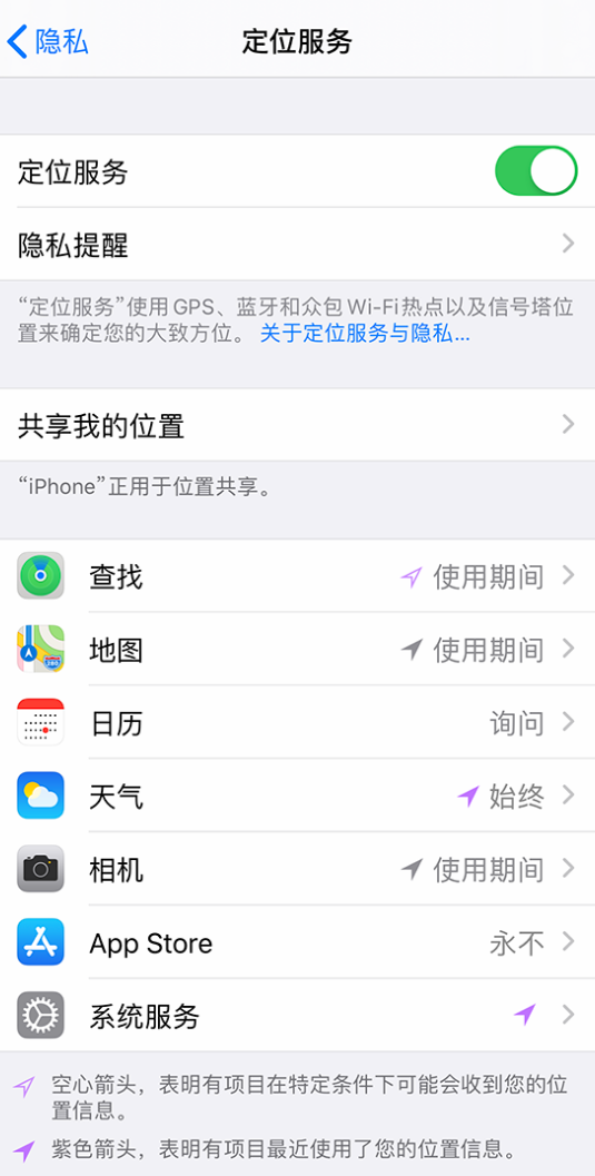下城苹果手机维修分享iPhone 状态栏中时间显示为蓝色图标是什么情况 